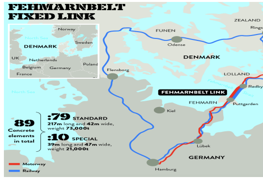 Fixed line map